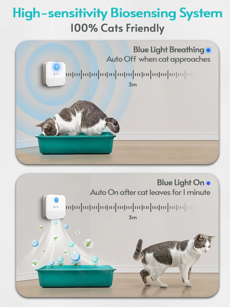 Litter Box Deodoriser & Air Purifier