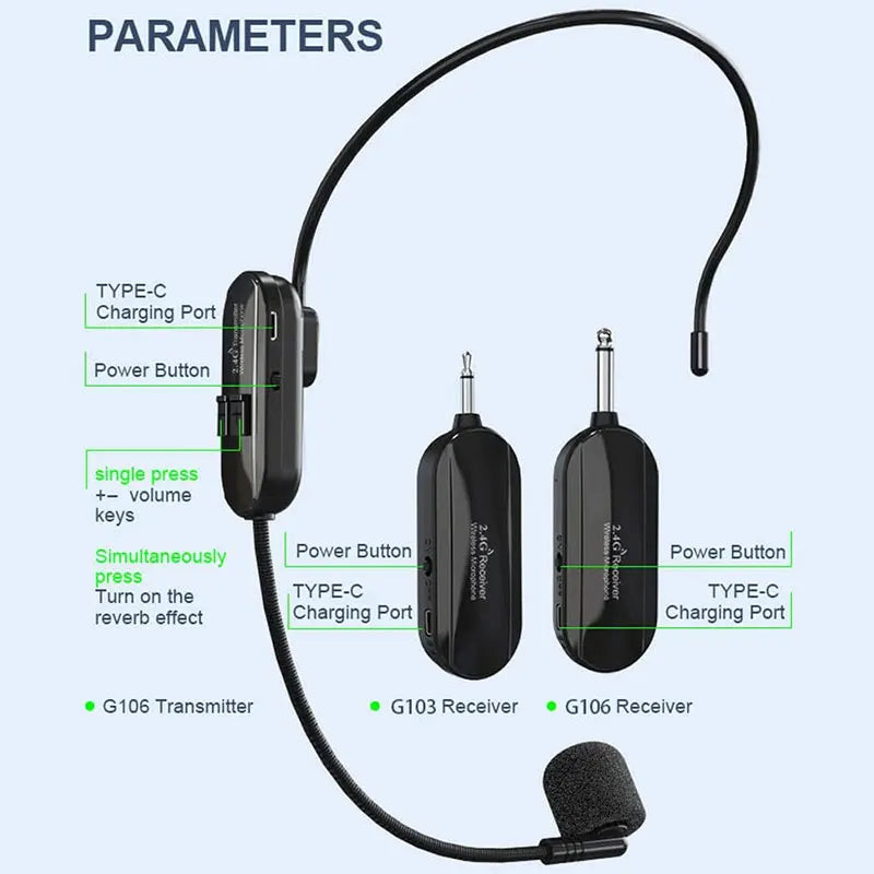 Performance Wireless Microphone Headset