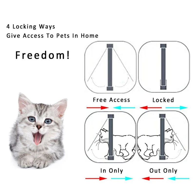 Transparent Pet Gate with Security Lock