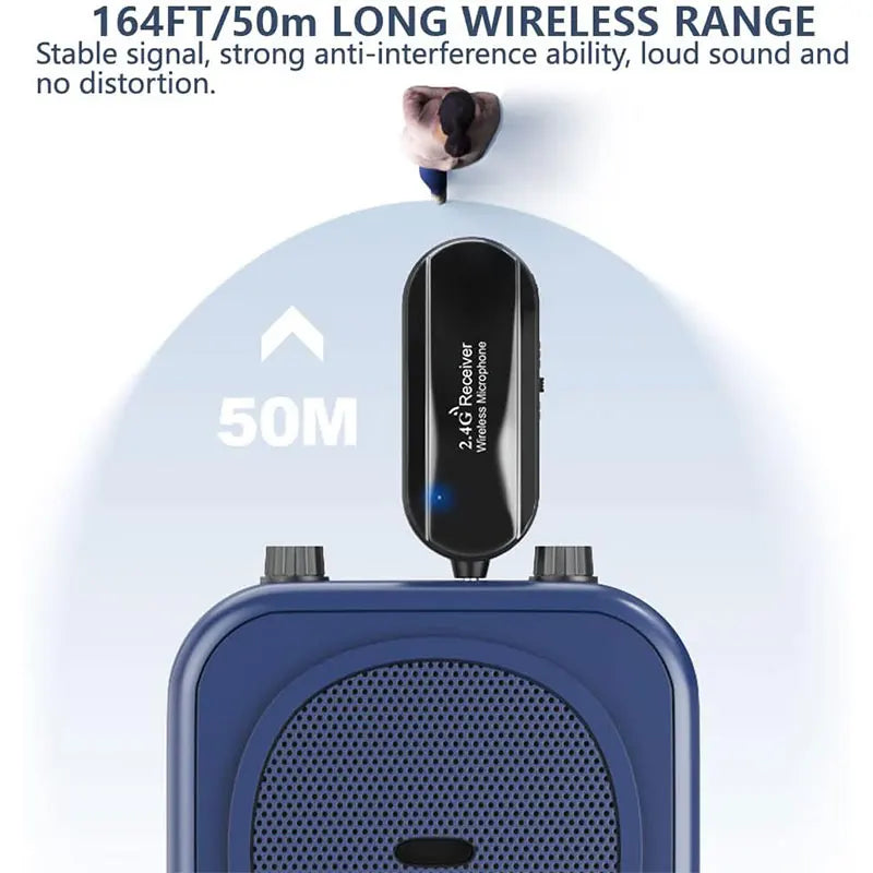 Performance Wireless Microphone Headset