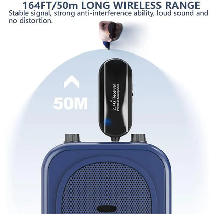 Performance Wireless Microphone Headset